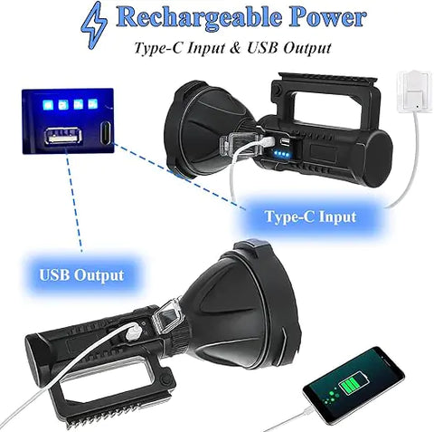 Rechargeable Flashlights