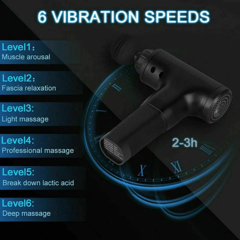 Deep Tissue Massage Gun