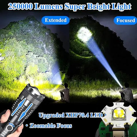 Rechargeable Flashlights