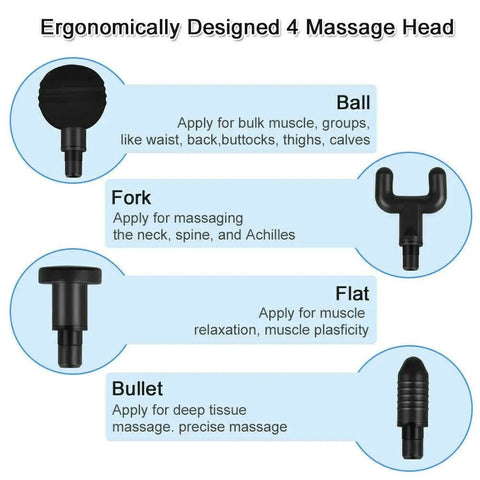 Deep Tissue Massage Gun