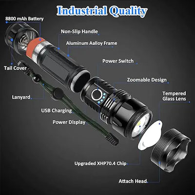 Rechargeable Flashlights